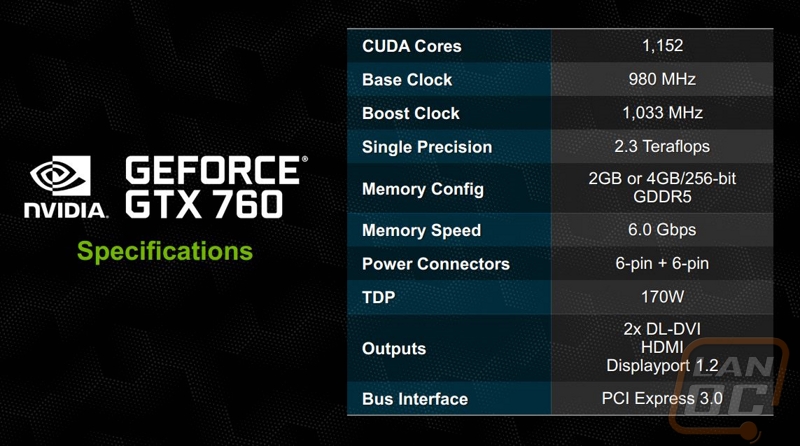 nvidia 1