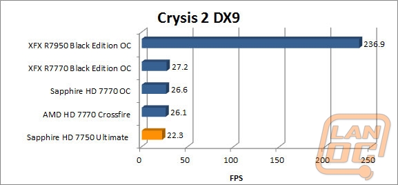 wm crysis2dx9