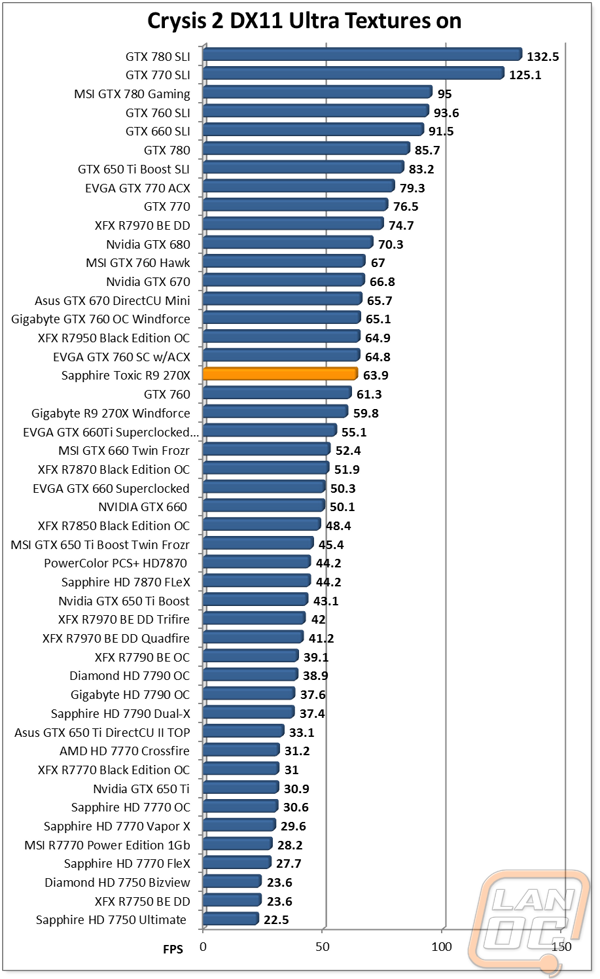 graph10