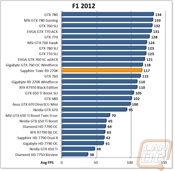 graph14