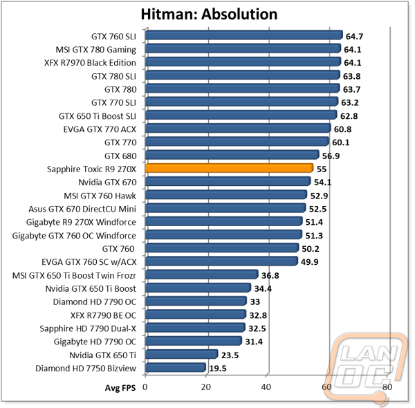 graph18