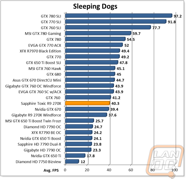 graph19