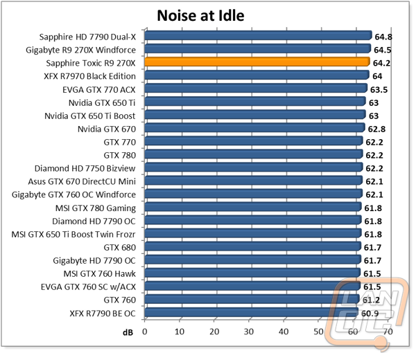 graph2