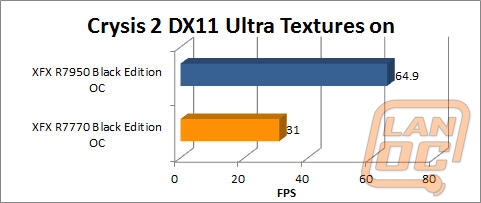 wm crysis2dx11