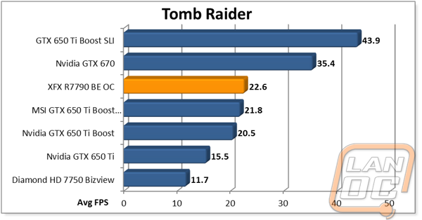 graph11
