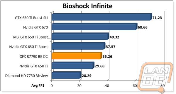 graph12