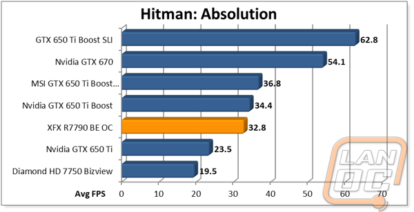 graph13