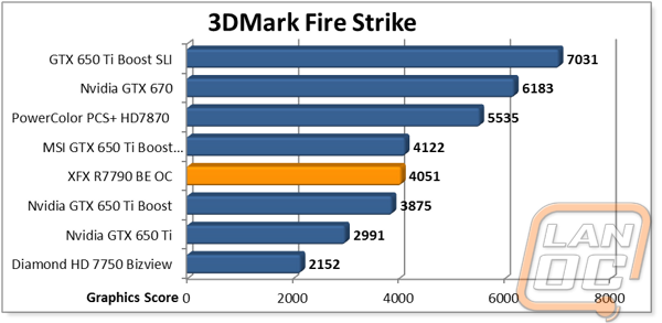 graph2