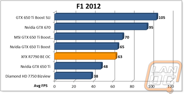 graph9