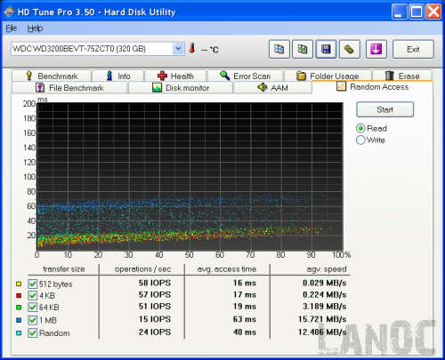 randomacctest2.5USB_lanoc