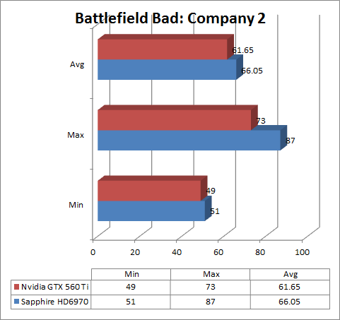 bfbc2