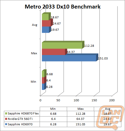 metro2033dx10wm