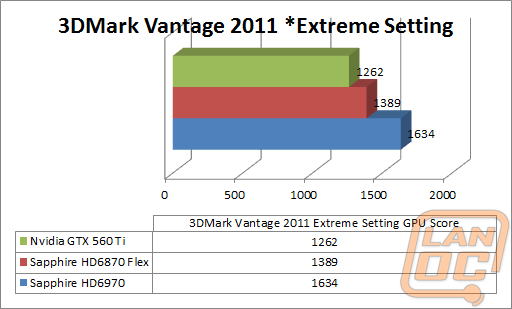 vantage2011extremegraphwm