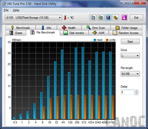 HDTune_File_Benchmark_Ut165___USB2FlashStorage [lr]