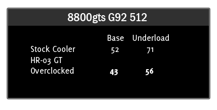 hr-03gt21
